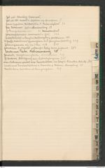 k.k. naturhistorisches Hofmuseum, Index Intendanzakten 1913, Seite 21
